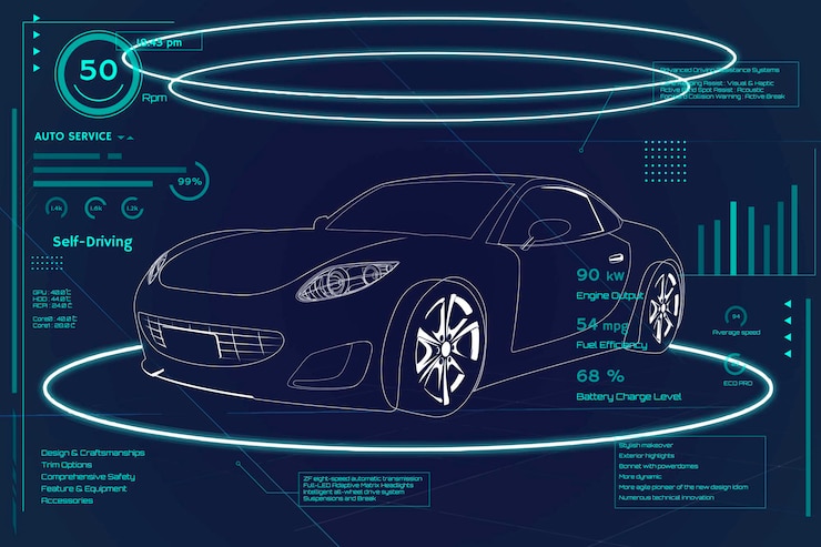 3 Reasons Why You Should Use An API For Car Brand Data